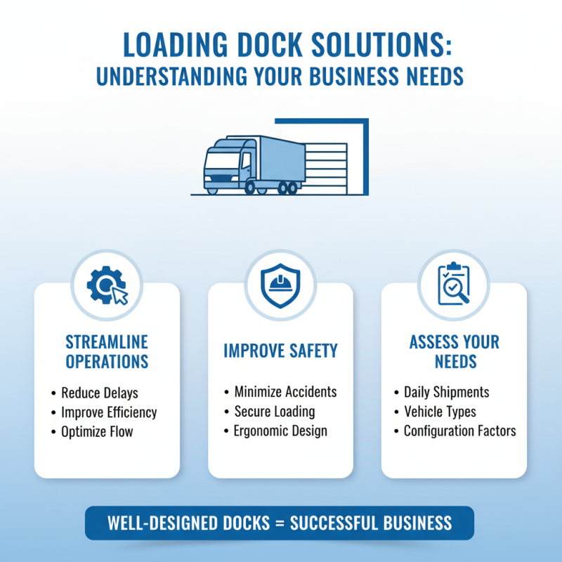 What is the Best Loading Dock Solutions for Your Business?