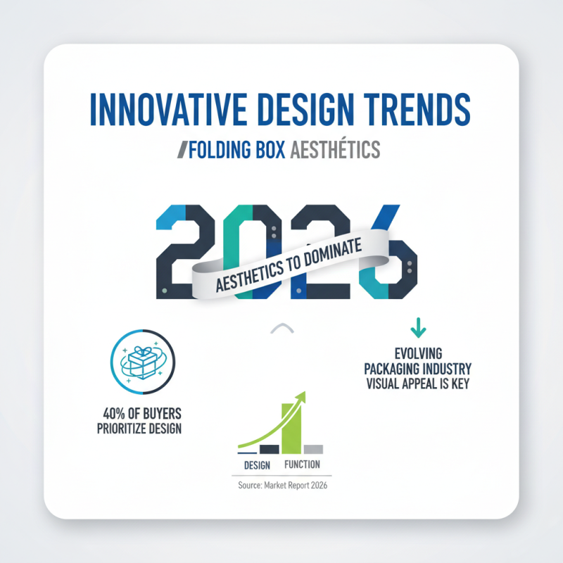 Top Trends in Folding Boxes for Global Buyers in 2026?