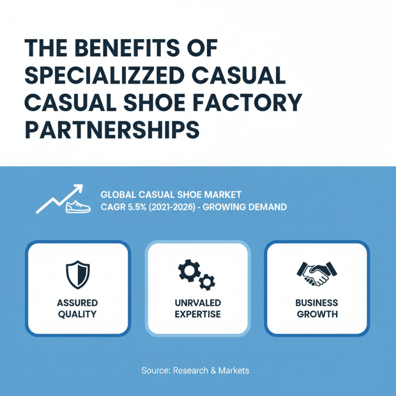 Why Choose a Casual Shoe Factory for Your Business Needs?