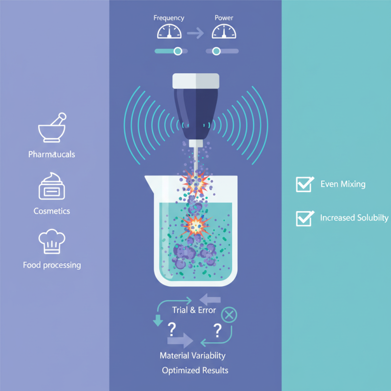 What is Ultrasonic Dispersion Equipment and How Does It Work?