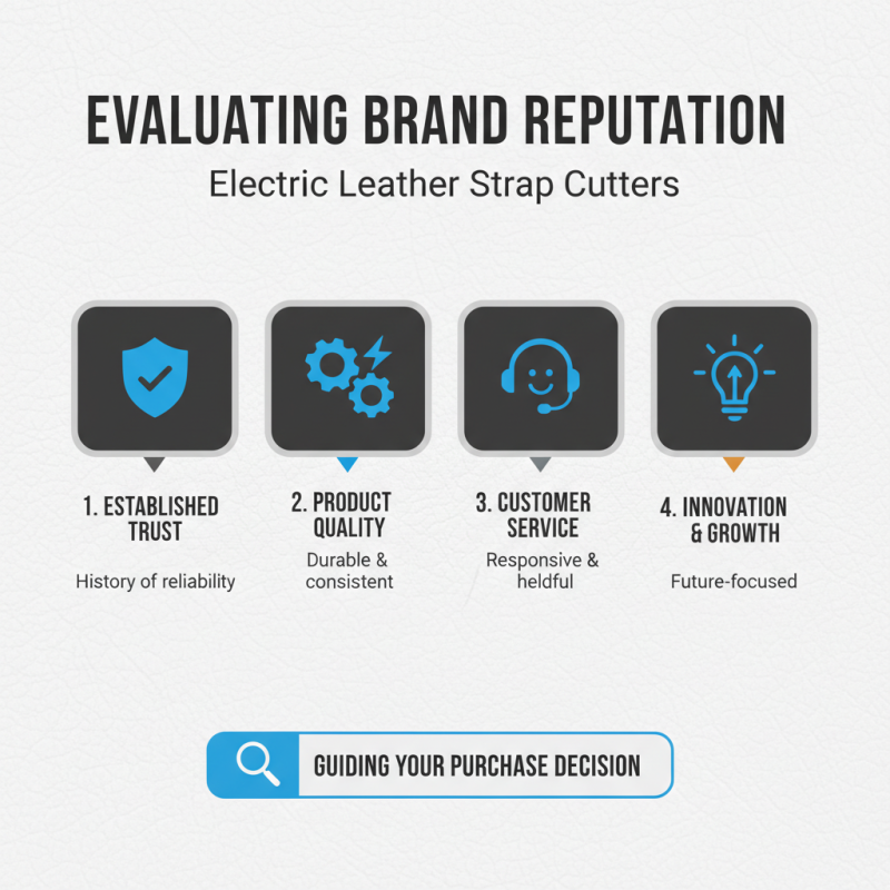 2026 How to Choose the Best Electric Leather Strap Cutter?