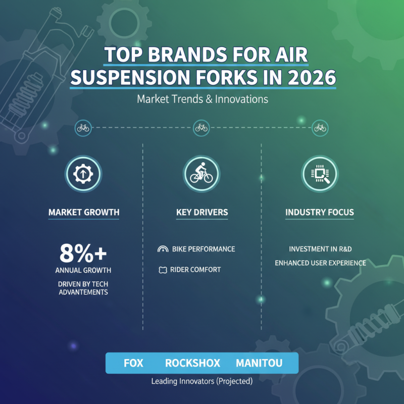 Top Air Suspension Forks for 2026 What Buyers Need to Know