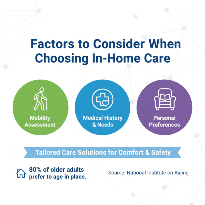 Why Choose Personal In Home Care for Your Loved Ones?