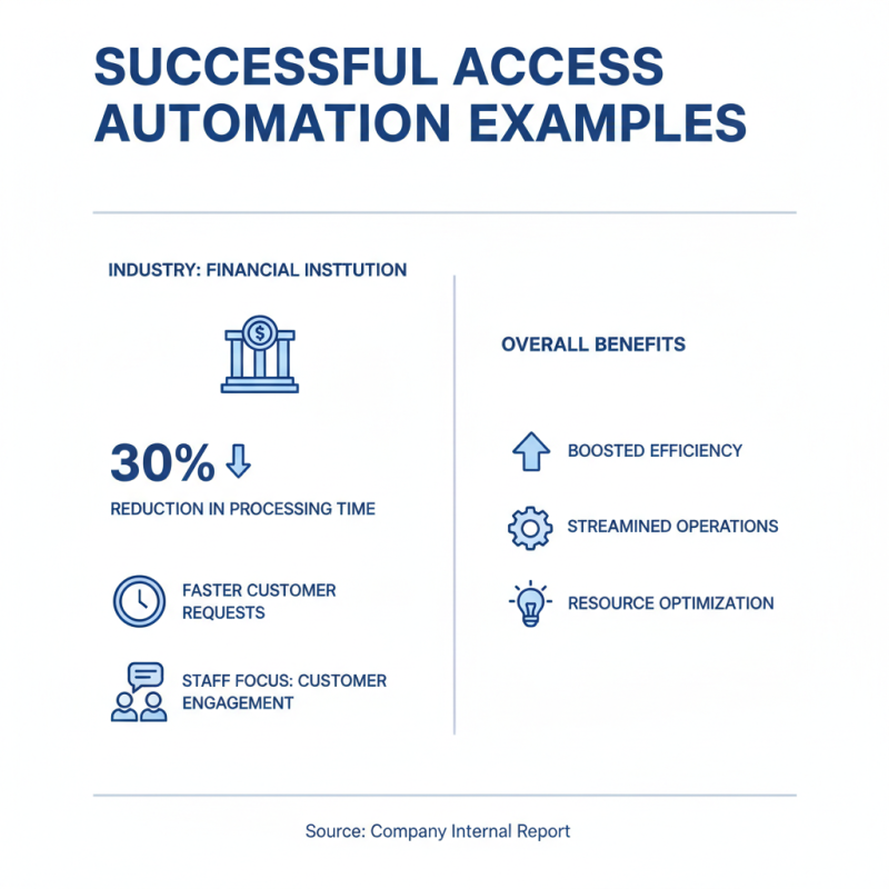 Top 5 Access Automation Best Practices for Businesses to Enhance Efficiency?