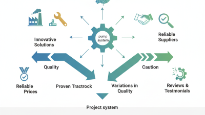 China Best Pump Accessories for Your Sourcing Needs?