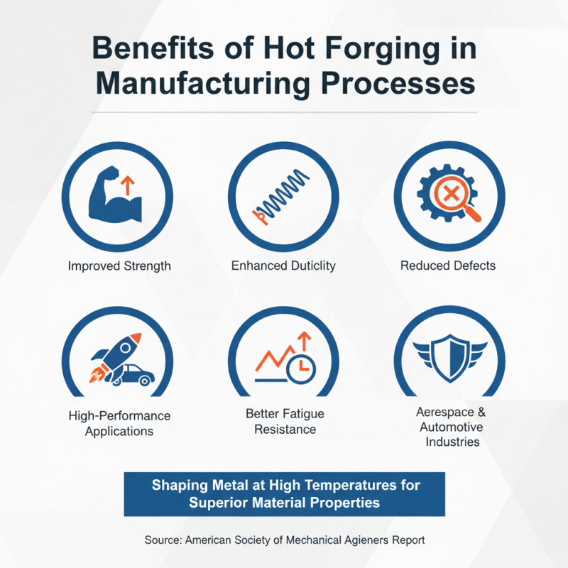Why Choose Hot Forging Parts for Your Manufacturing Needs?
