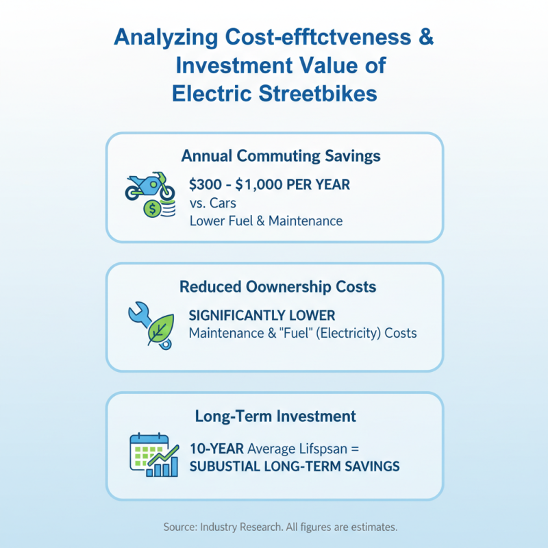 Top Tips for Choosing the Best Electric Streetbike Today?
