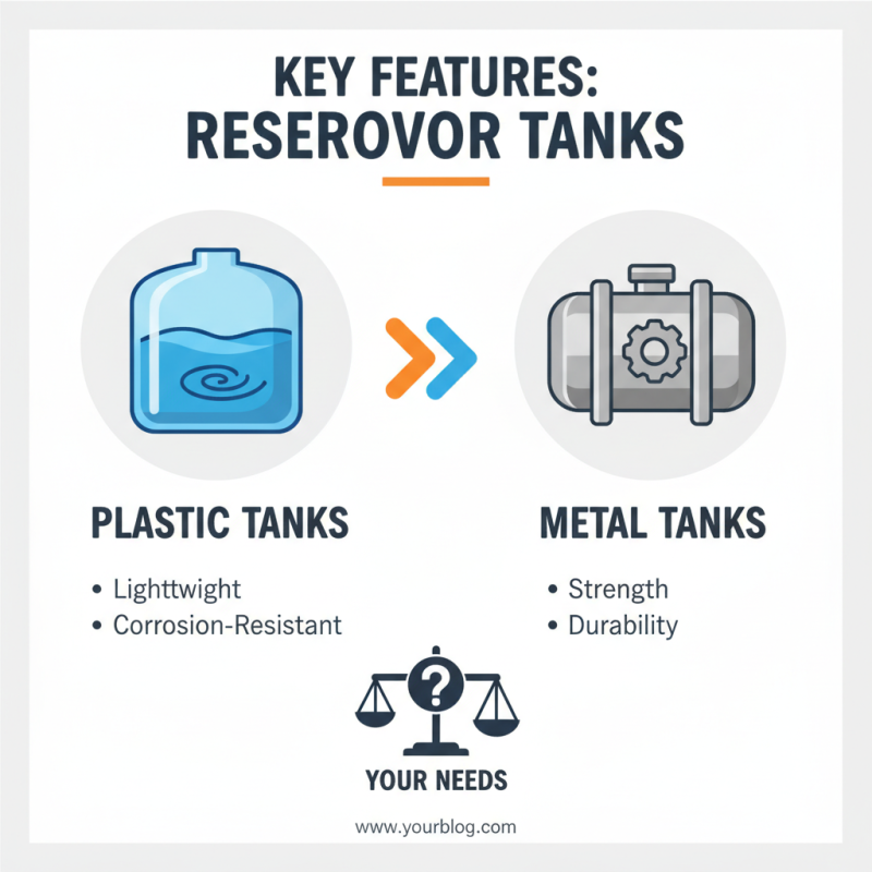 What are the Best Reservoir Tanks for Global Buyers?