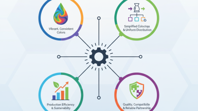 Why Choose Color Masterbatch for Your Production Needs?