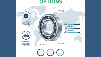 Best Deep Groove Ball Bearing Options for Global Buyers?