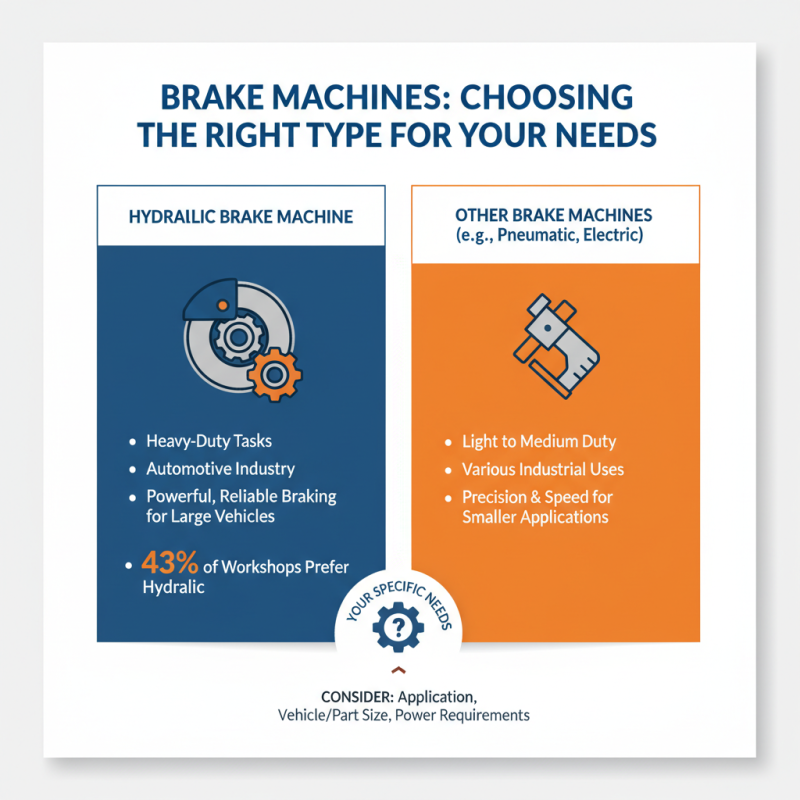 Why Choose the Best Brake Machine for Your Business Needs?