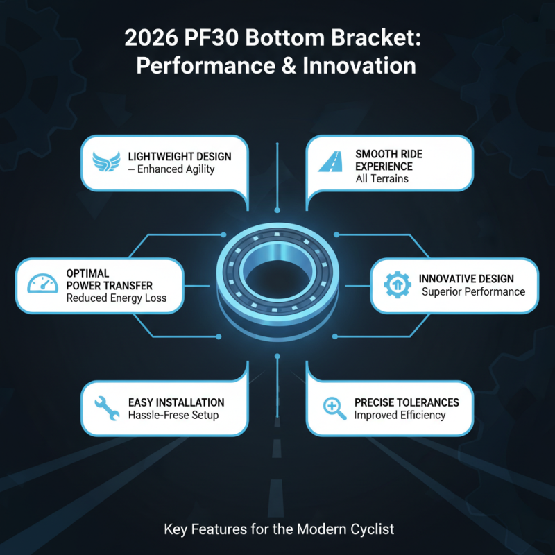 2026 Top PF30 Bottom Bracket Features and Benefits?