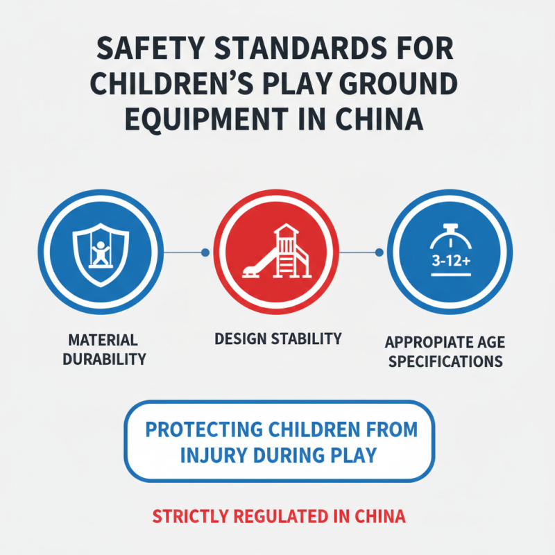 China Top Backyard Playground Sets for Kids Fun and Safety Guide?