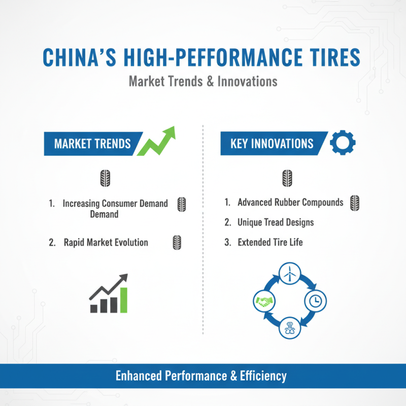 China Top Tire Speed Rating Guide for Global Buyers?