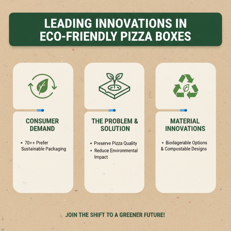 Top 10 Pizza Boxes Suppliers in China for Global Buyers?