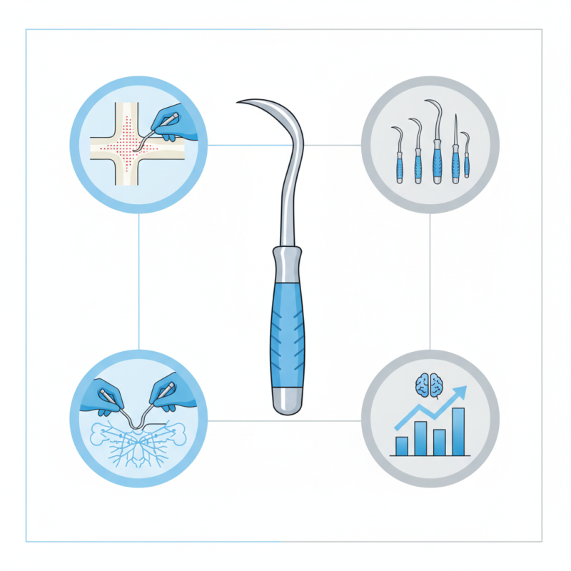 What is a Bone Curette and How is it Used in Surgical Procedures?