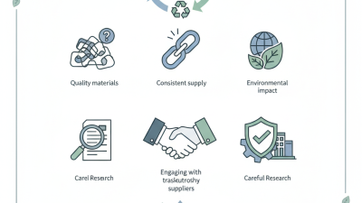 How to Source Sustainable Recycled Plastic for Your Business?