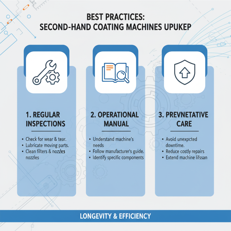 Second-Hand Optical Fiber Coating Machine Buying Guide?