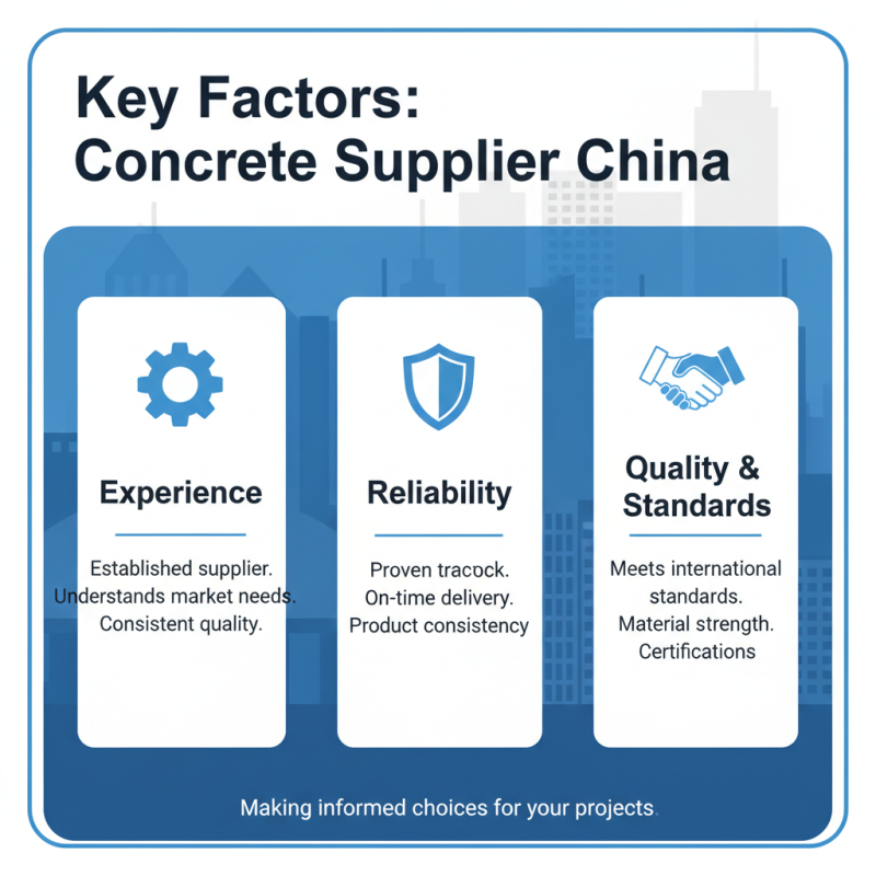 What to Know About KC Concrete Suppliers in China?