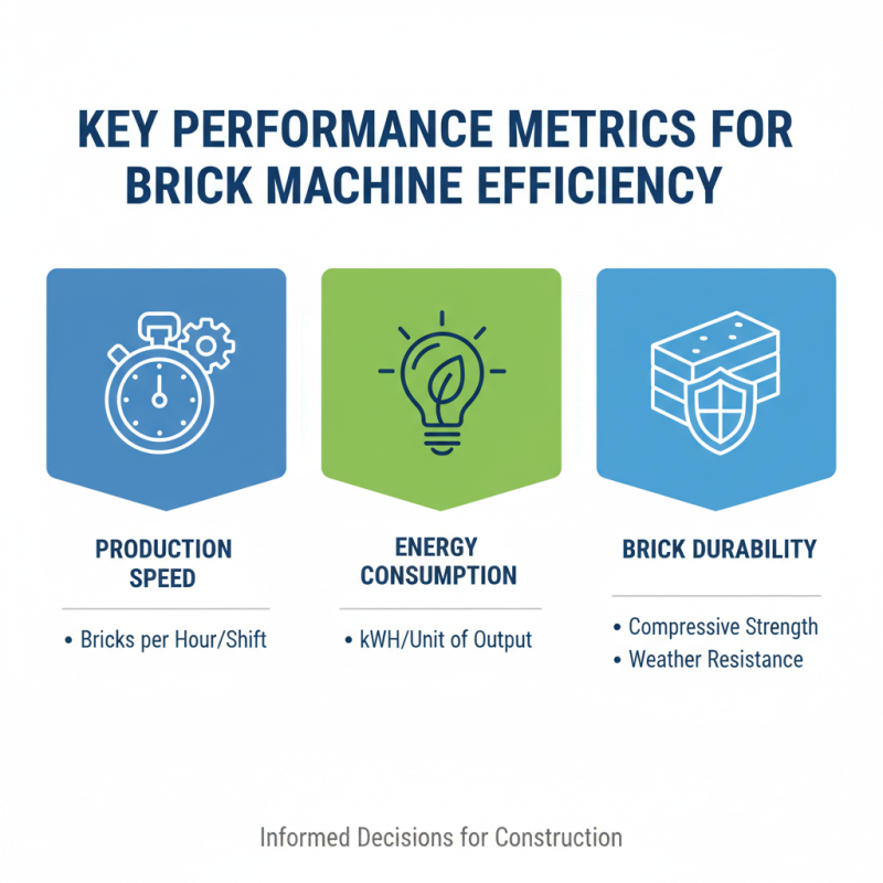 Top 10 Best Clay Interlocking Brick Machines for Your Construction Needs?