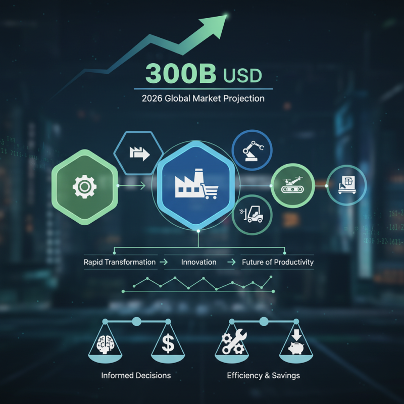 2026 Best Automation Equipment for Global Buyers?