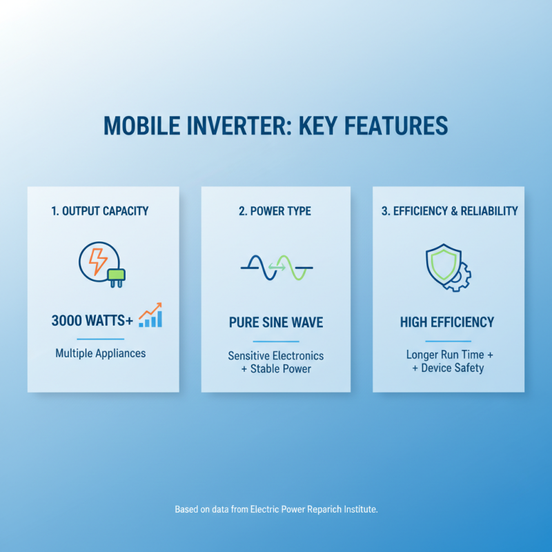 Why Choose a Mobile Inverter for Your Power Needs?