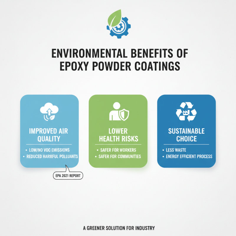 Why Choose Epoxy Powder for Your Coating Needs?