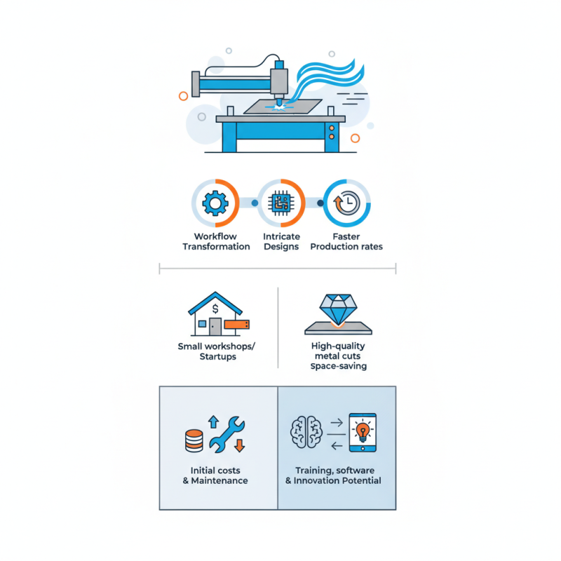 Why Choose a Small CNC Plasma Table for Your Business?