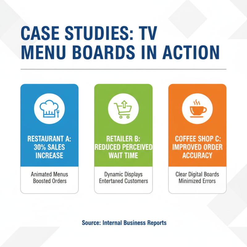 What are TV Menu Boards and How Can They Improve Sales?