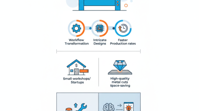 Why Choose a Small CNC Plasma Table for Your Business?