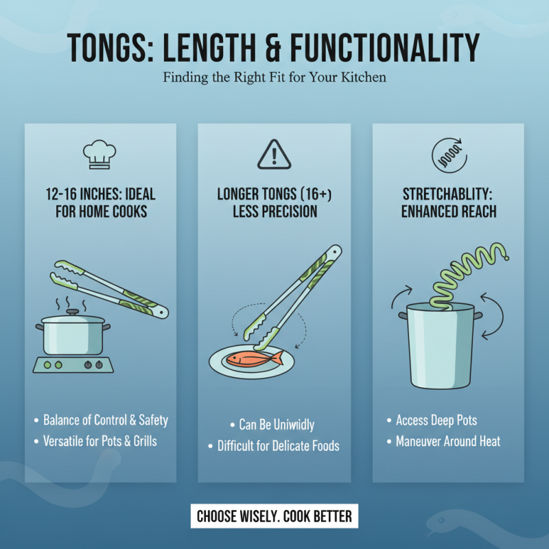 2026 How to Choose Stretchable Snake Handle Tongs for Your Kitchen?