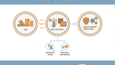 How to Choose the Best Warm Pad for Back Pain Relief?