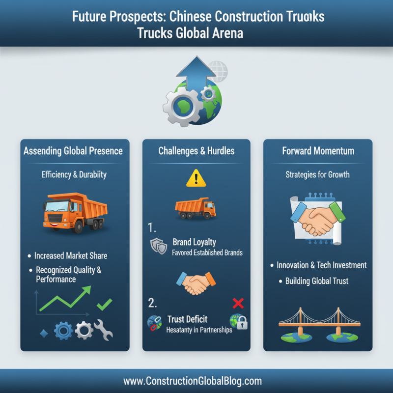 Top Construction Trucks in China for Global Buyers?