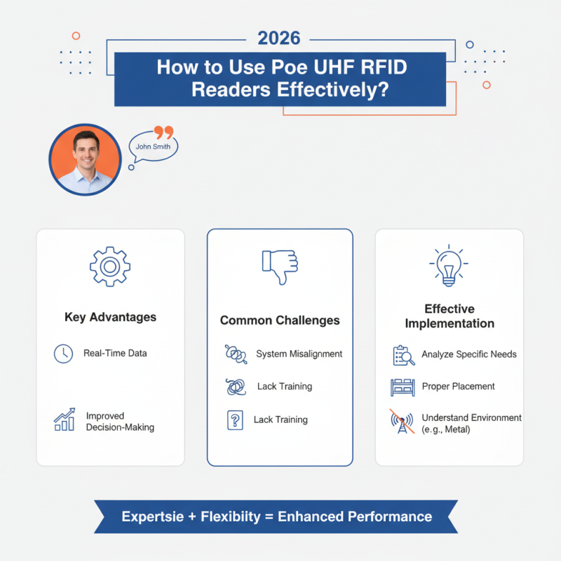 2026 How to Use Poe UHF RFID Readers Effectively?