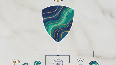 How to Choose the Best PVC UV Marble for Your Project?