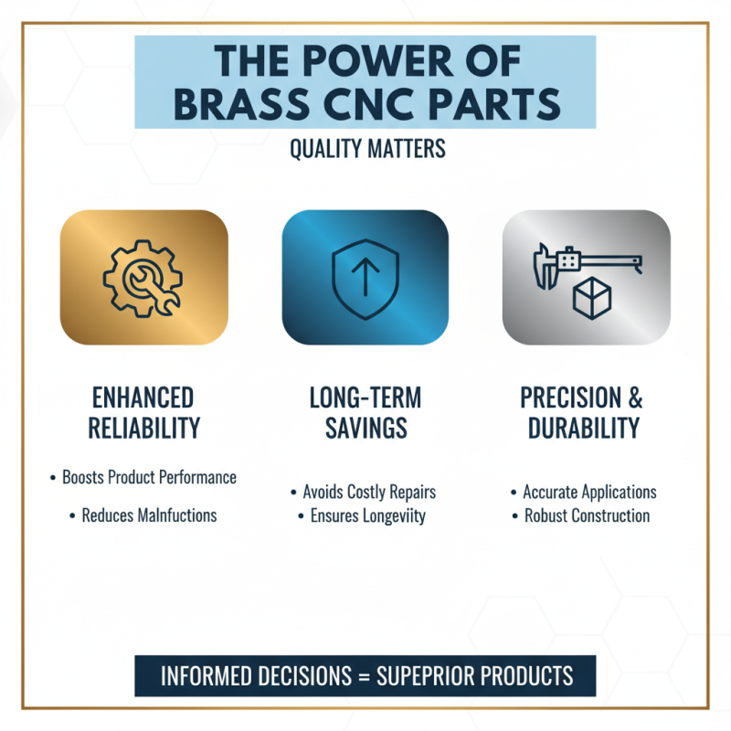 How to Source High Quality Brass CNC Parts for Your Business?