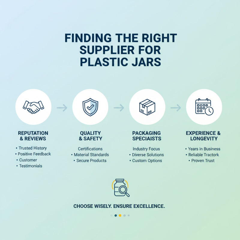 How to Choose the Best Plastic Jar Containers for Your Needs?