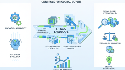 Top 10 Automation Electric Controls in China for Global Buyers?