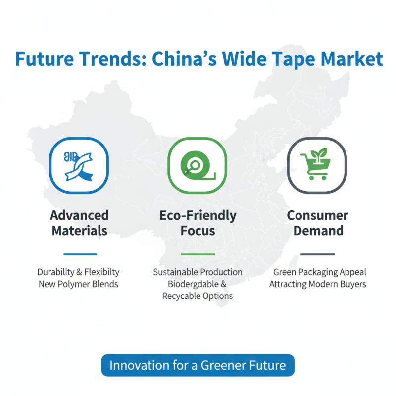 Top 10 Wide Tape Brands in China You Should Know?