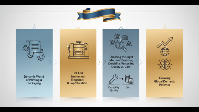 Top 10 Hot Foil Embossing Machines in China for Global Buyers?