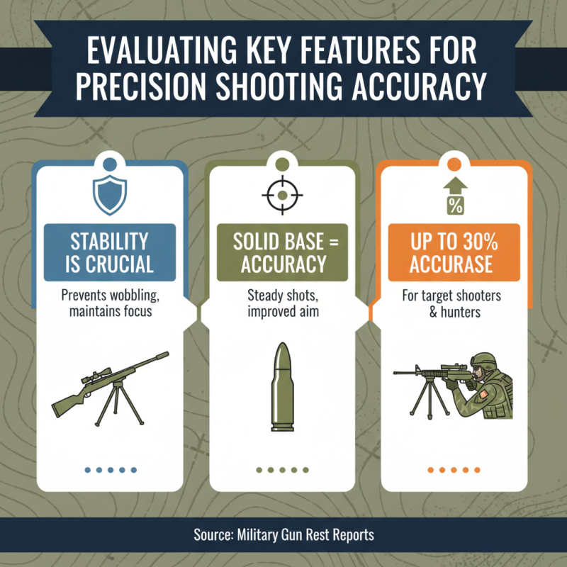 How to Choose the Best Military Gun Rest for Accurate Shooting?