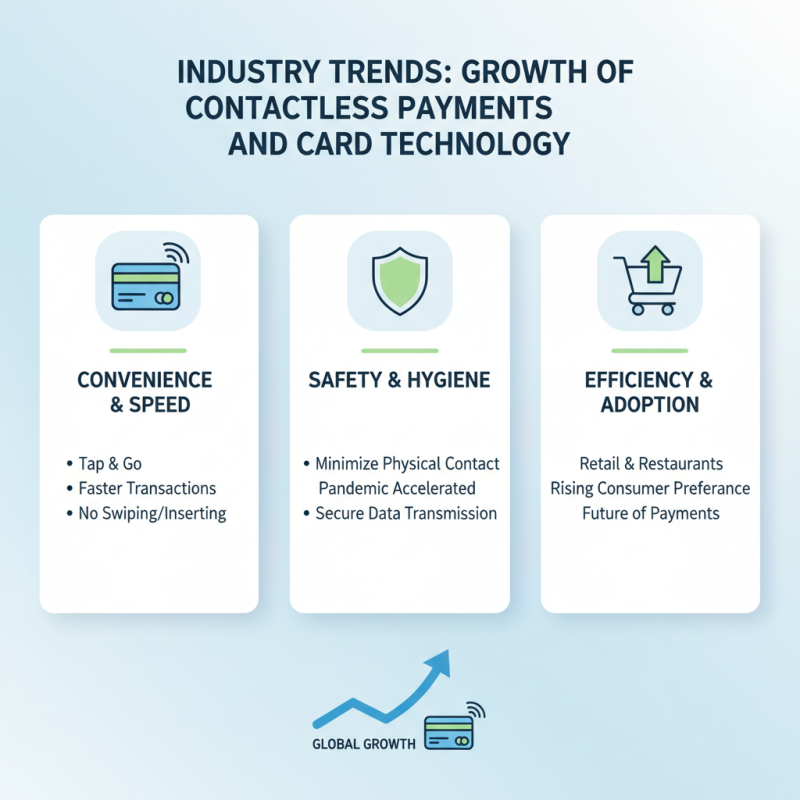 2026 Best Card Reader Machine for Global Buyers Seeking Quality?