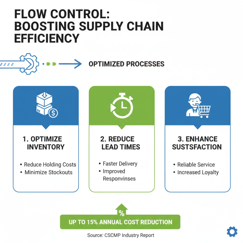 What is Flow Control in Supply Chain Management?