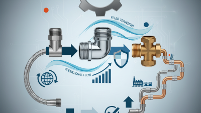 Top Metal Hose Fittings for Your Global Procurement Needs?