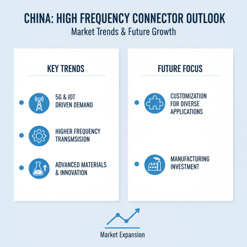Top 10 High Frequency Connectors in China for Global Buyers?