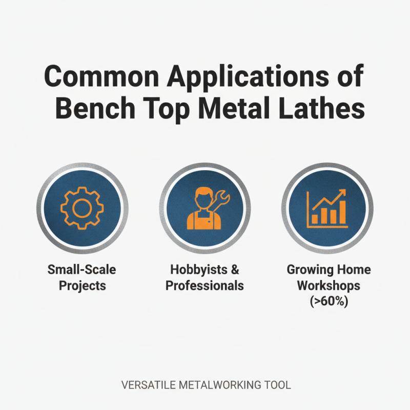 What is a Bench Top Metal Lathe and How to Choose One?