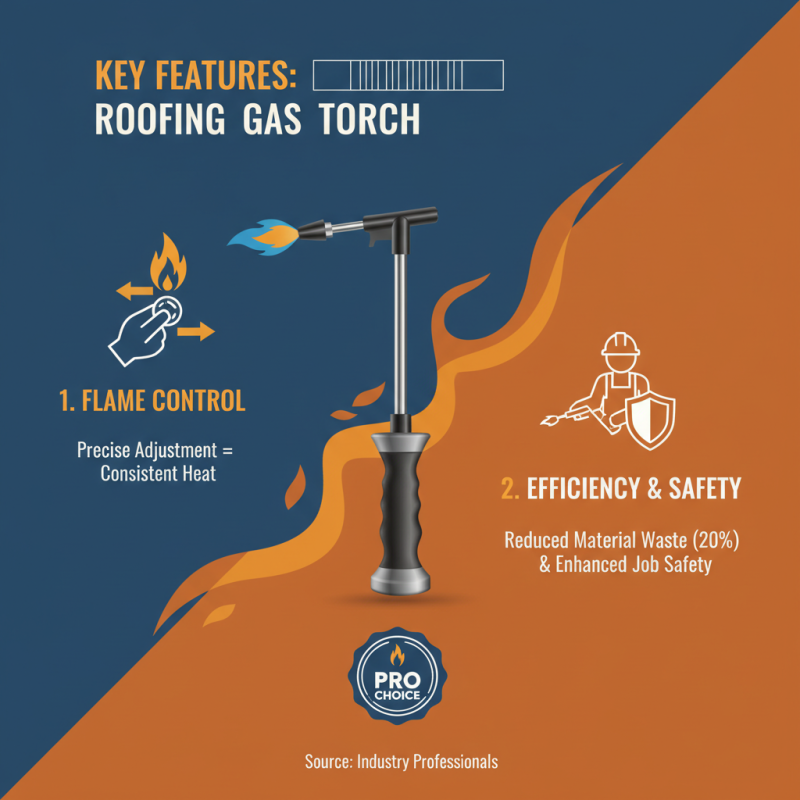 Best Roofing Gas Torch A Guide for Global Buyers?