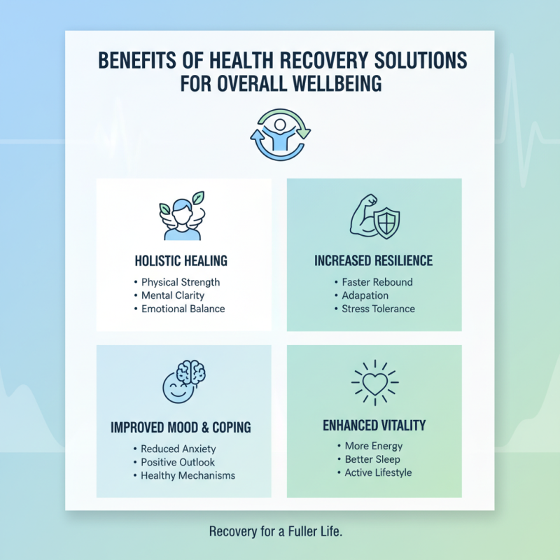 Why Health Recovery Solutions are Essential for Your Wellbeing?