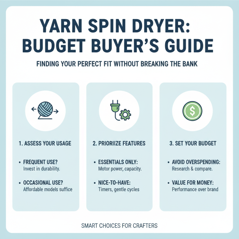 How to Choose the Best Spin Dryer for Yarn?