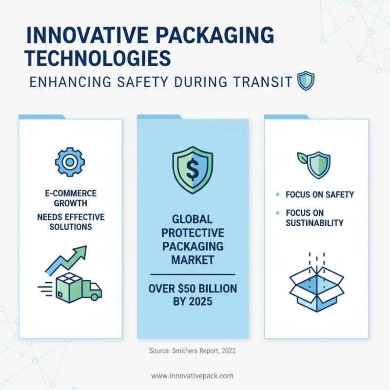 Top 10 Shipping Packaging Solutions for Safe Delivery and Sustainability?
